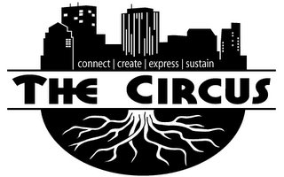 Laurana Wong - Founding The Dayton Circus - The roots of the black & white city span underground; The Circus logo: Connect.  Create.  Express.  Sustain.
